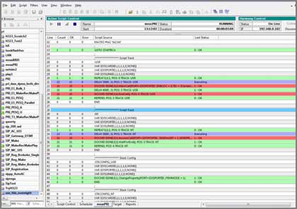 Real Time Events Monitoring for PSTN, ISDN and VoIP Testing